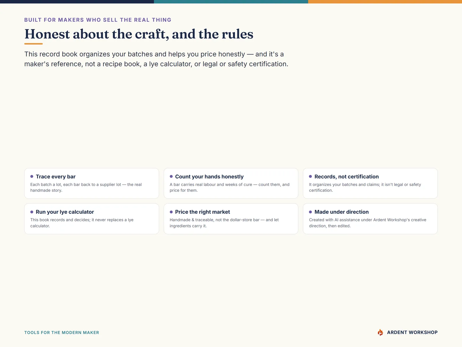 The trust page: trace every bar, count your labour honestly, records not certification, run your lye calculator, and price the right market