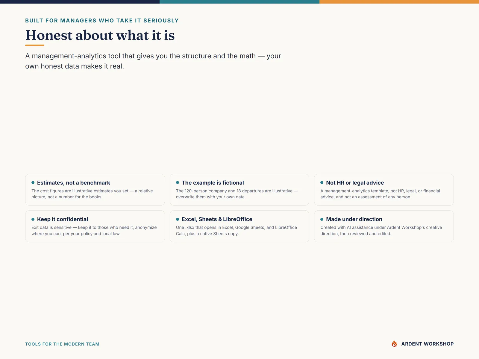 Honest about what it is — a management-analytics template, not a verdict, with illustrative example data