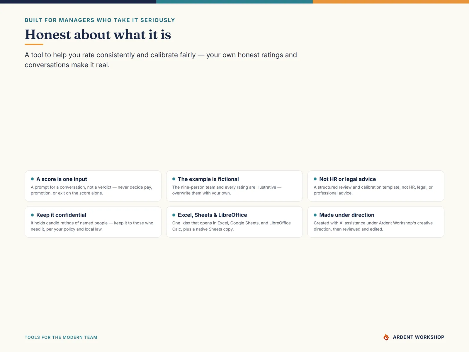 Honest about what it is — a tool to rate consistently and calibrate fairly, not a verdict