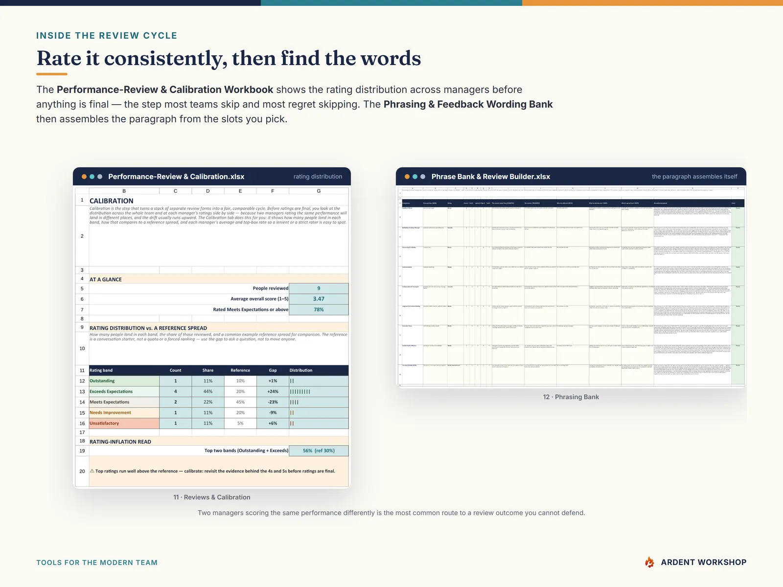 Inside the Performance-Review and Calibration Workbook and the Phrase Bank and Review Builder
