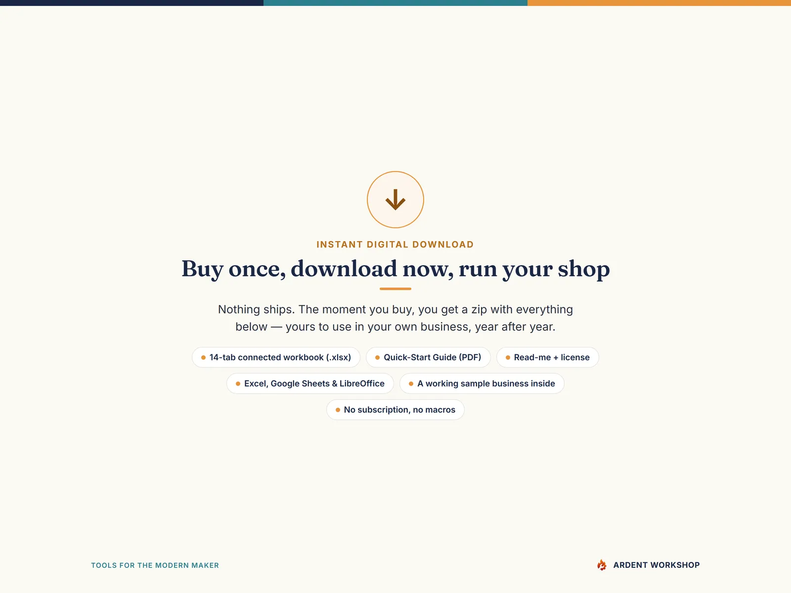 Maker's Business Operating System — instant digital download