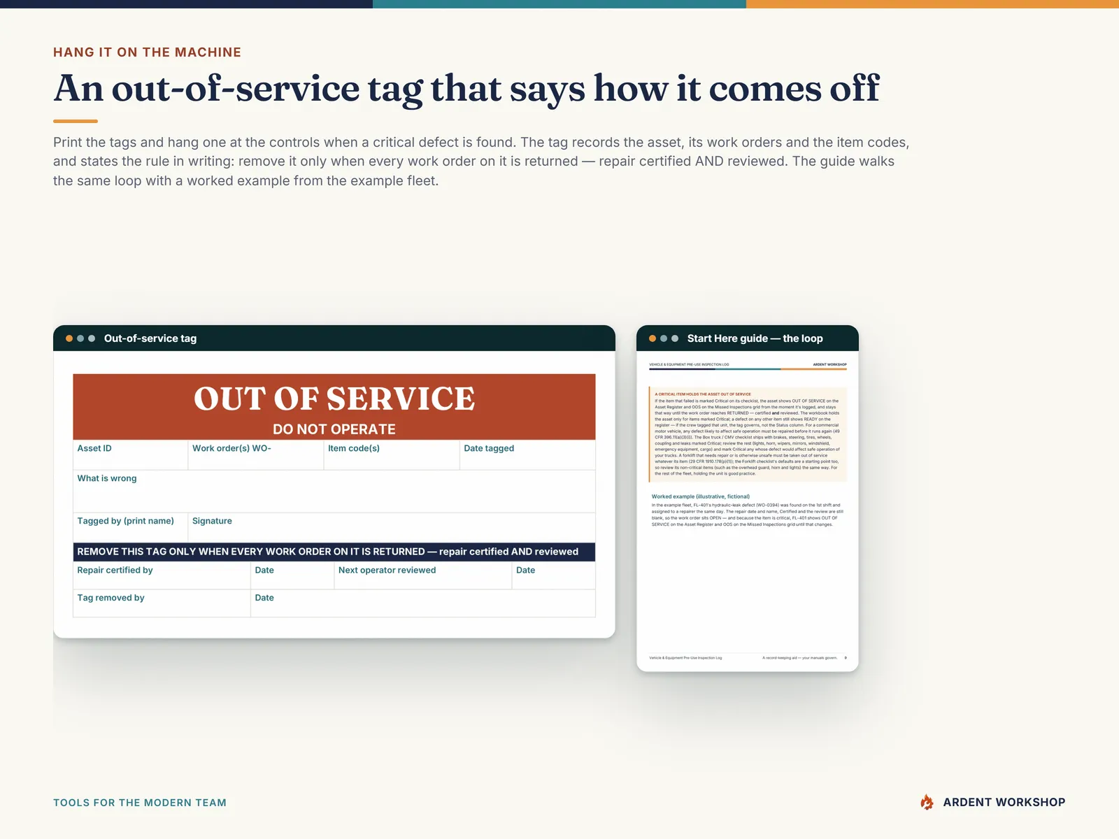 A printable out-of-service tag with its removal rule, beside the guide's worked example of the repair and review loop
