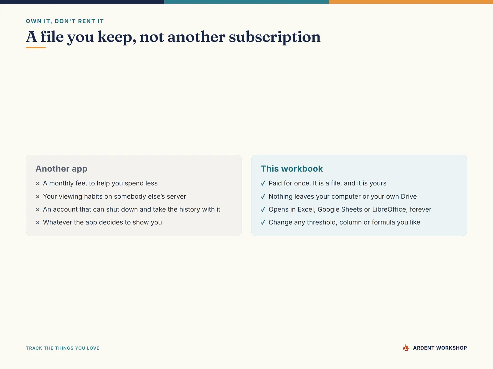 Own it, don't rent it — a streaming tracker you keep, not another subscription to help you cancel subscriptions