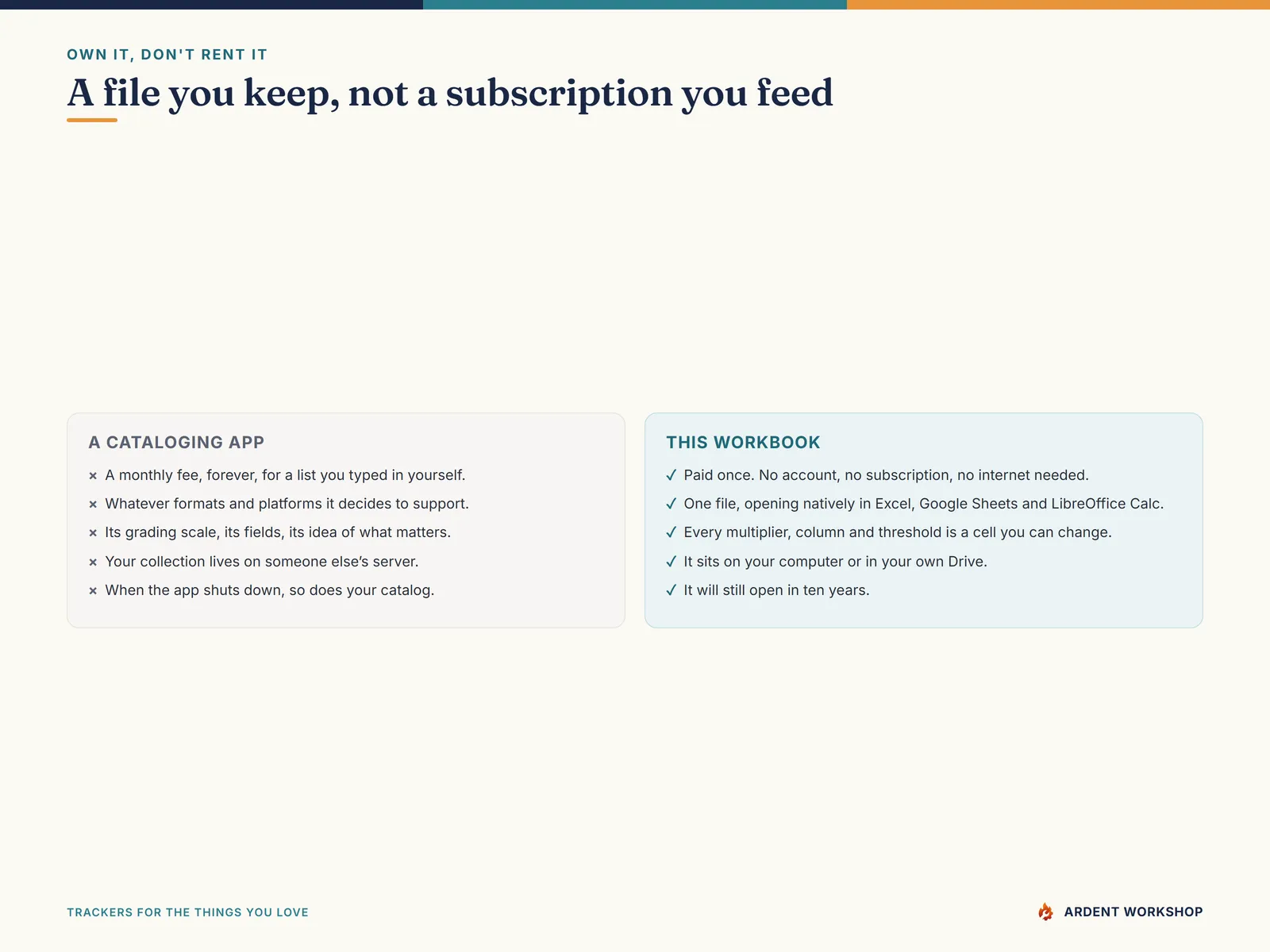 Own it, don't rent it - a file you keep versus a cataloging app you pay for every month