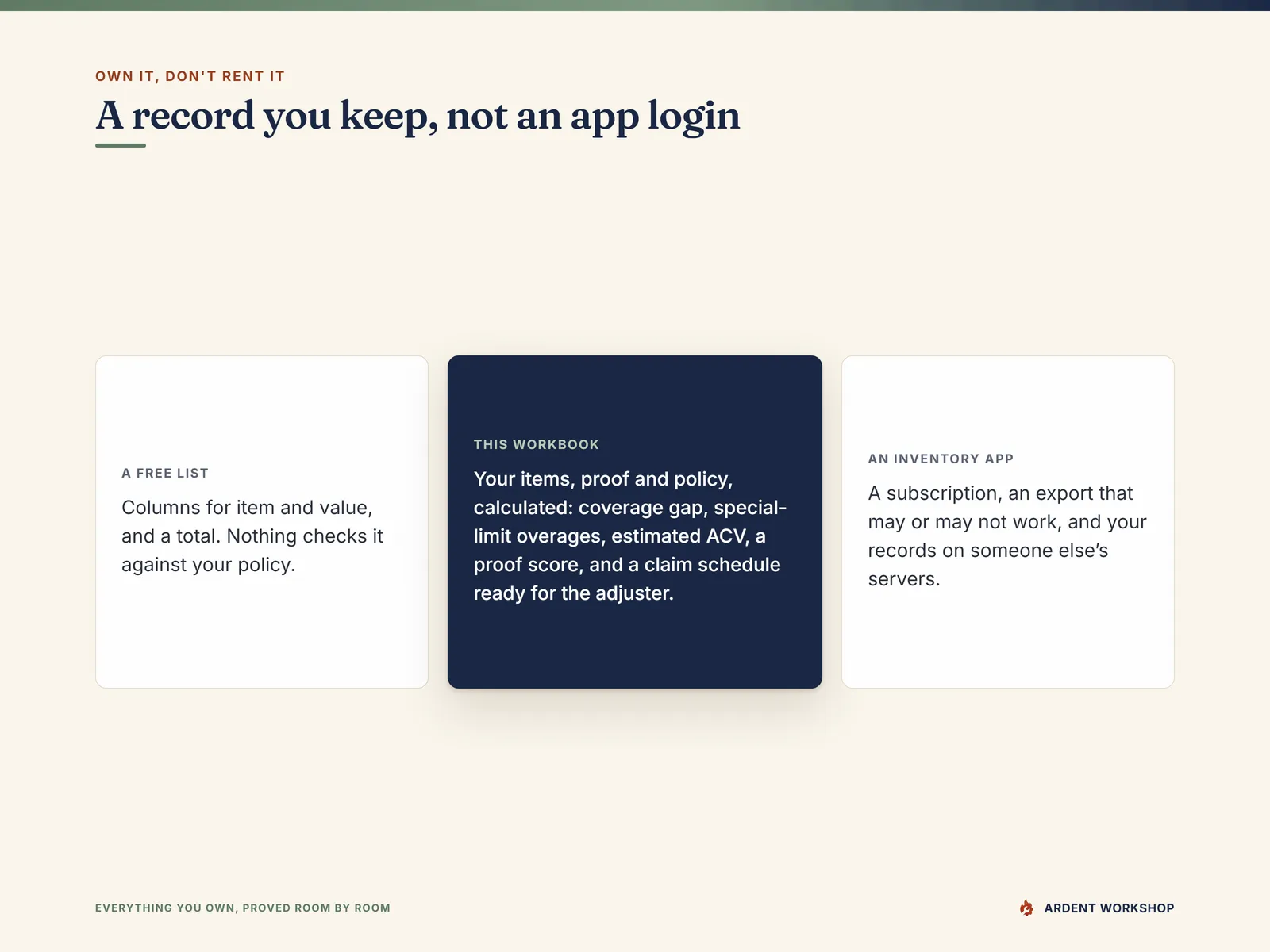 Closing comparison of the Home Inventory workbook with a free list that never checks your policy and an inventory app that keeps your records on its servers