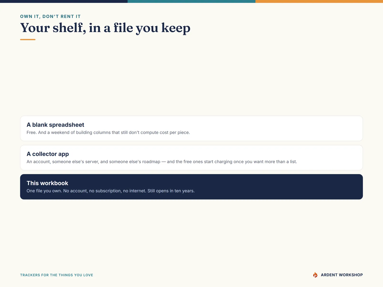 Own it, don't rent it — one file you keep, versus a blank spreadsheet that computes nothing or a collector app on someone else's server