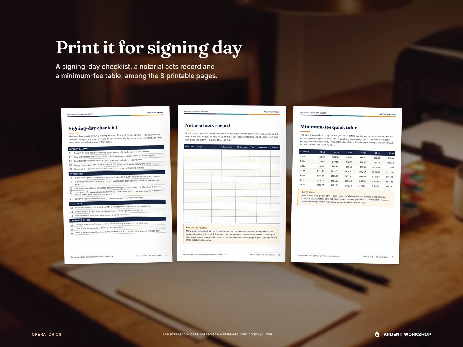 Printable signing-day sheets — a signing-day checklist, a notarial acts record and a minimum-fee quick table