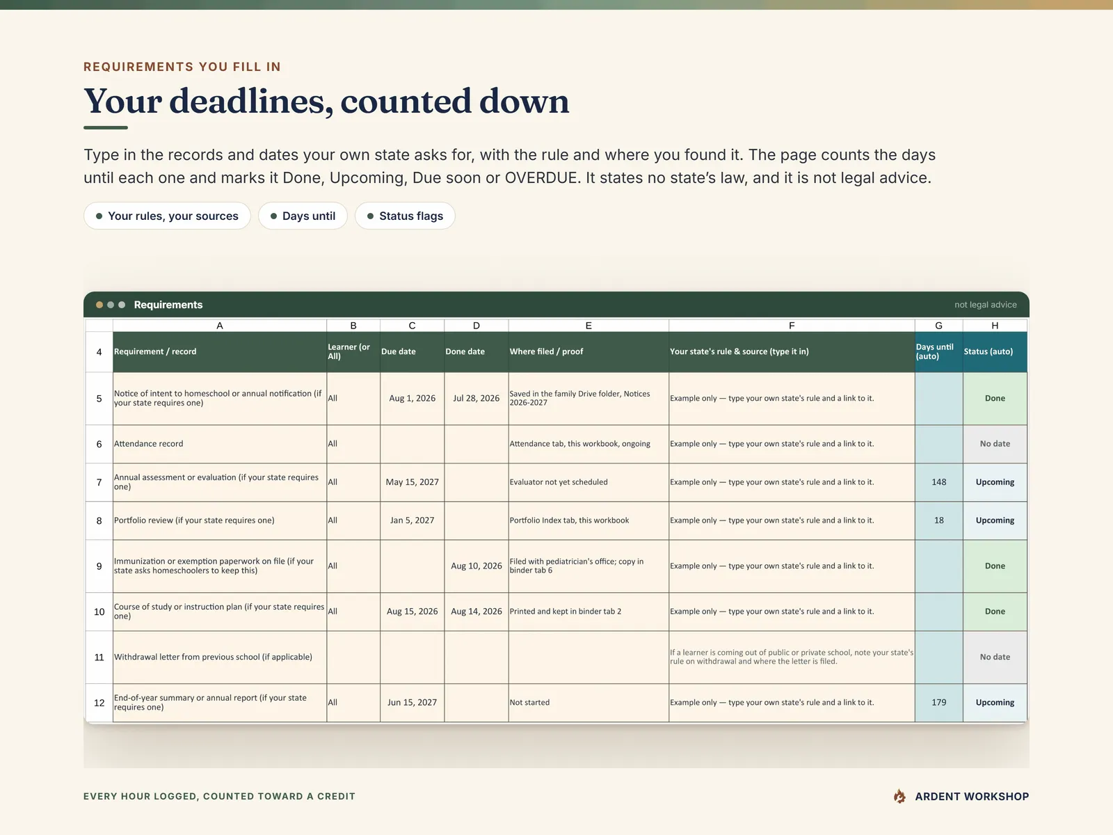 Homeschool Records Binder — the Requirements page the family fills in, with days until each deadline and a status