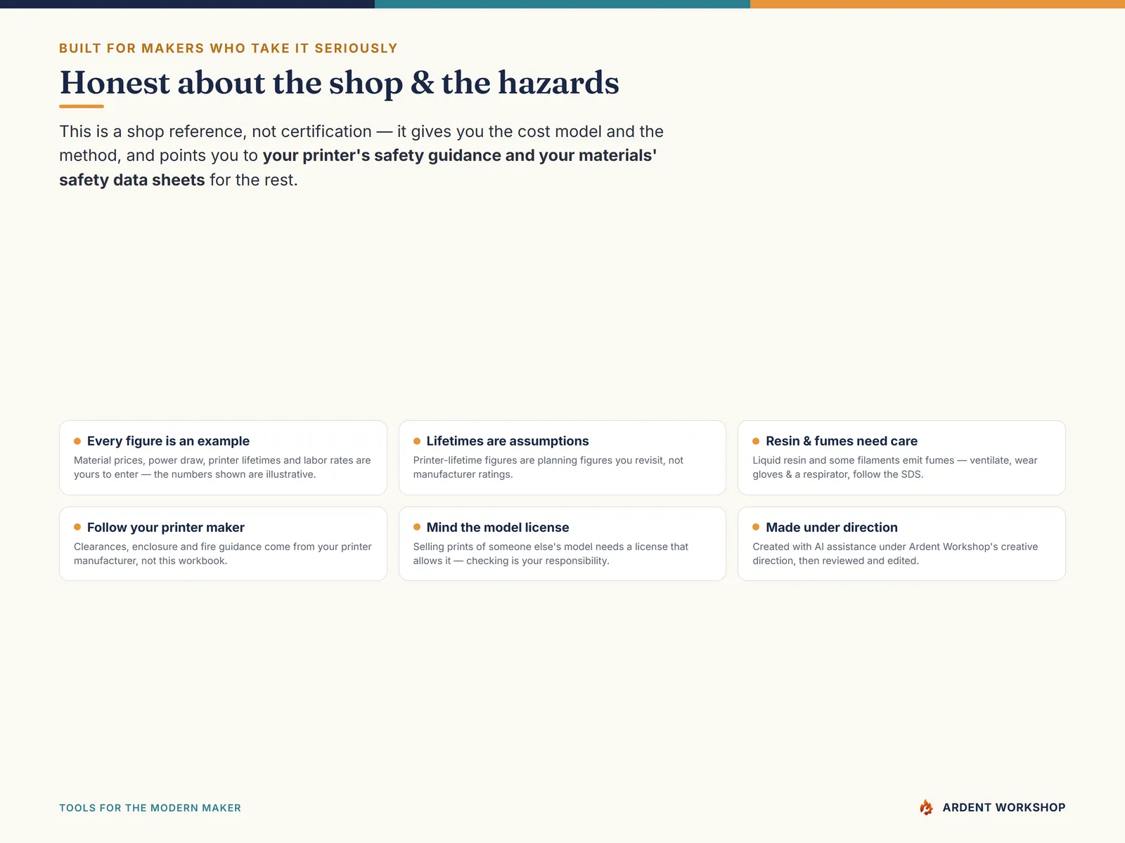 3D-Printing Shop's Filament & Print-Cost Workbook — honest about the shop & the hazards