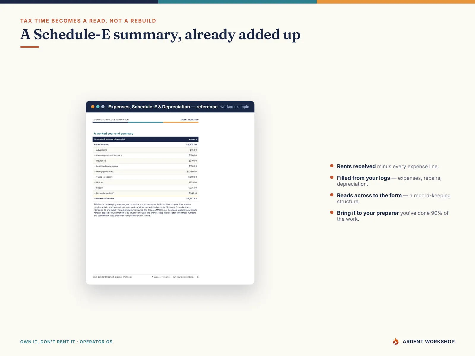 A Schedule-E year-end summary, already added up from your logs — bring it to your tax preparer