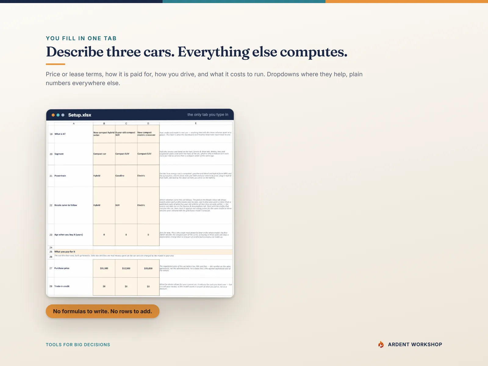 Setup tab — the one tab you type in, with three candidate cars side by side and dropdowns where they help