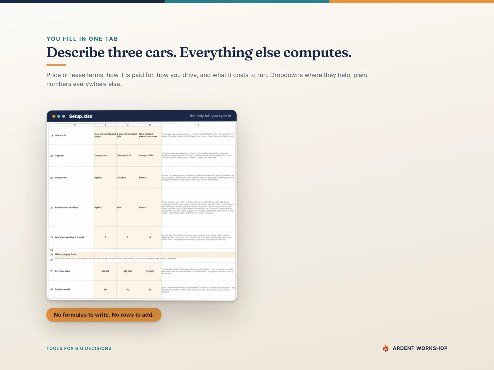 Setup tab — the one tab you type in, with three candidate cars side by side and dropdowns where they help