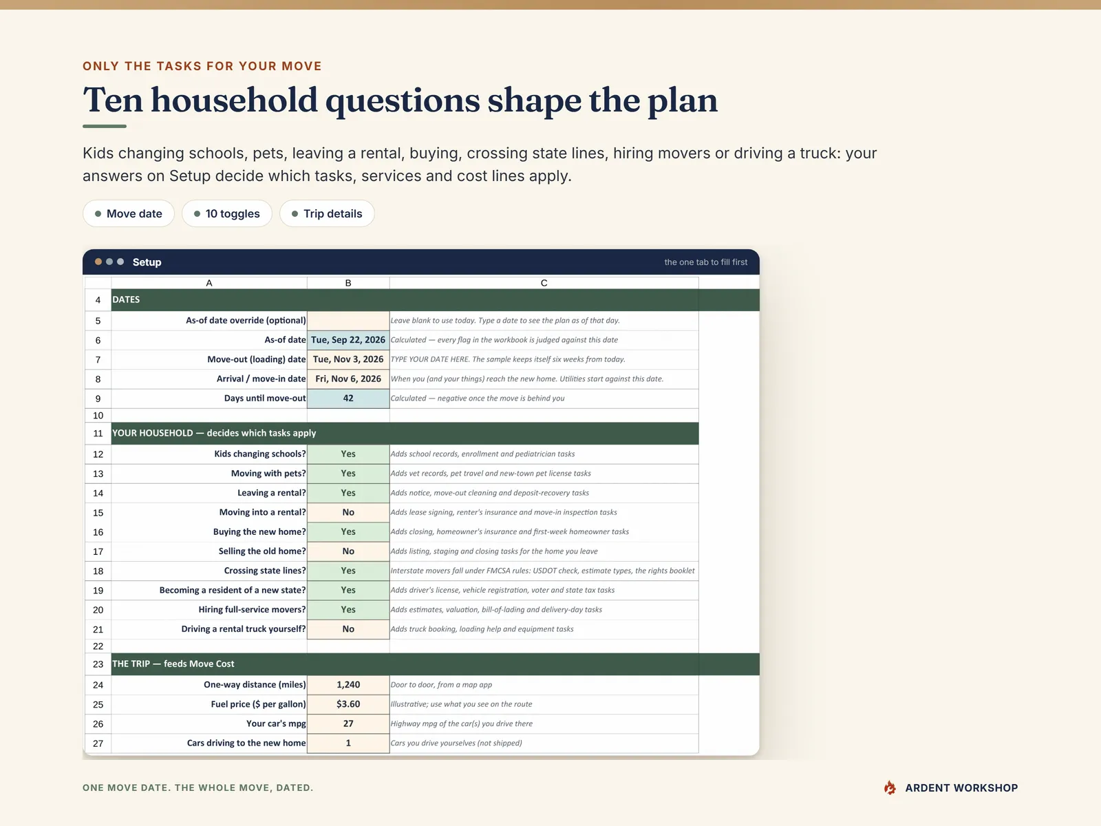 Setup tab - the move-out and arrival dates, ten household yes-or-no questions and the trip details that feed Move Cost