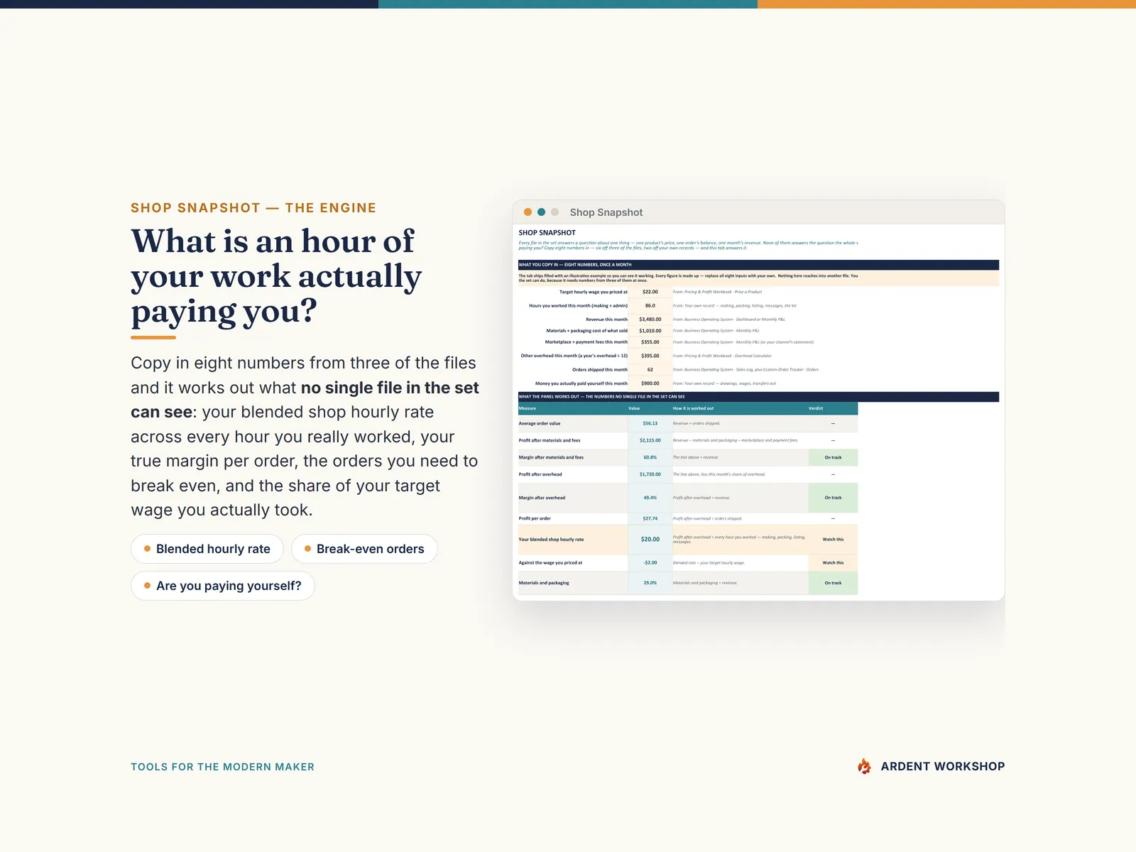 The Shop Snapshot works out your blended shop hourly rate against the wage you priced at