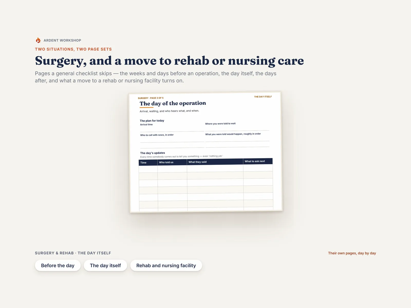 Surgery and rehab pages — the day of an operation, and a move to a rehab or nursing facility