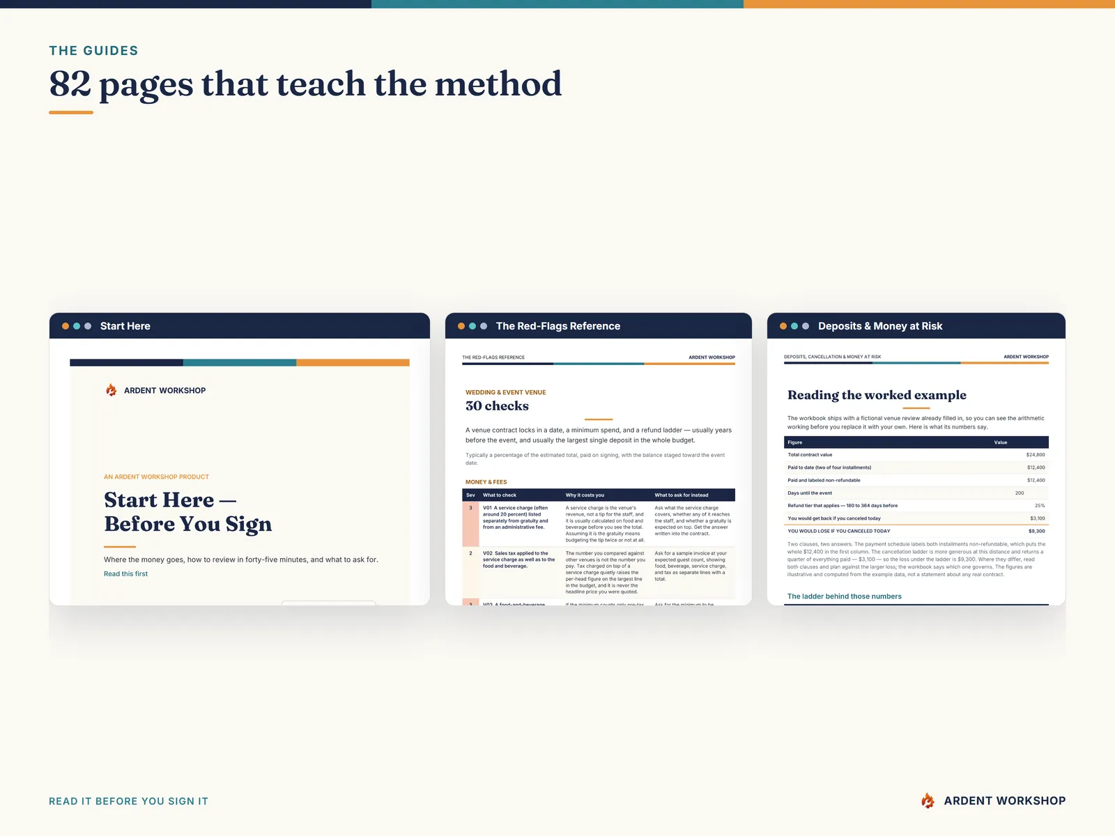 The PDF guides — Start Here, the full 180-check reference, and the deposits and money-at-risk guide with a worked example