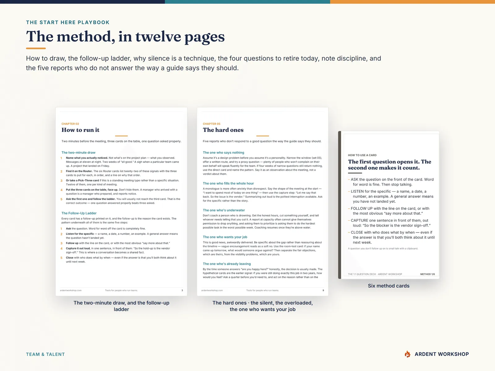 The Start Here playbook — the two-minute draw, the follow-up ladder, and the hard ones: the silent report, the overloaded one, the one who wants your job — plus one of the six method cards, the five-step ask, listen, follow up, capture, close ladder