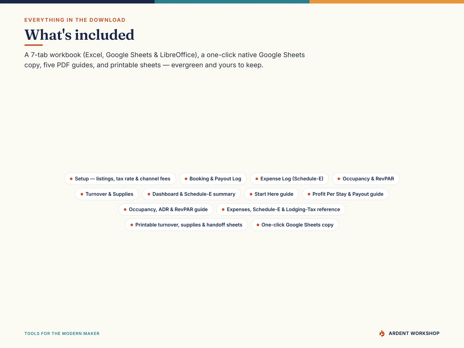 Everything included — a 7-tab workbook, a native Google Sheets copy, five PDF guides, and printable sheets