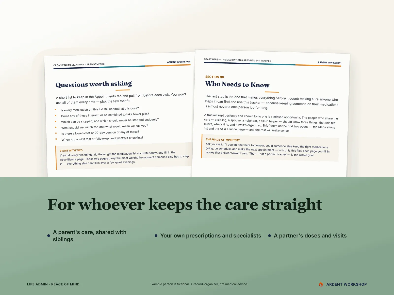 Medication & Appointment Tracker — for a parent's care shared with siblings, your own prescriptions, or a partner's doses, below the top halves of the guide's Questions worth asking and Who Needs to Know pages