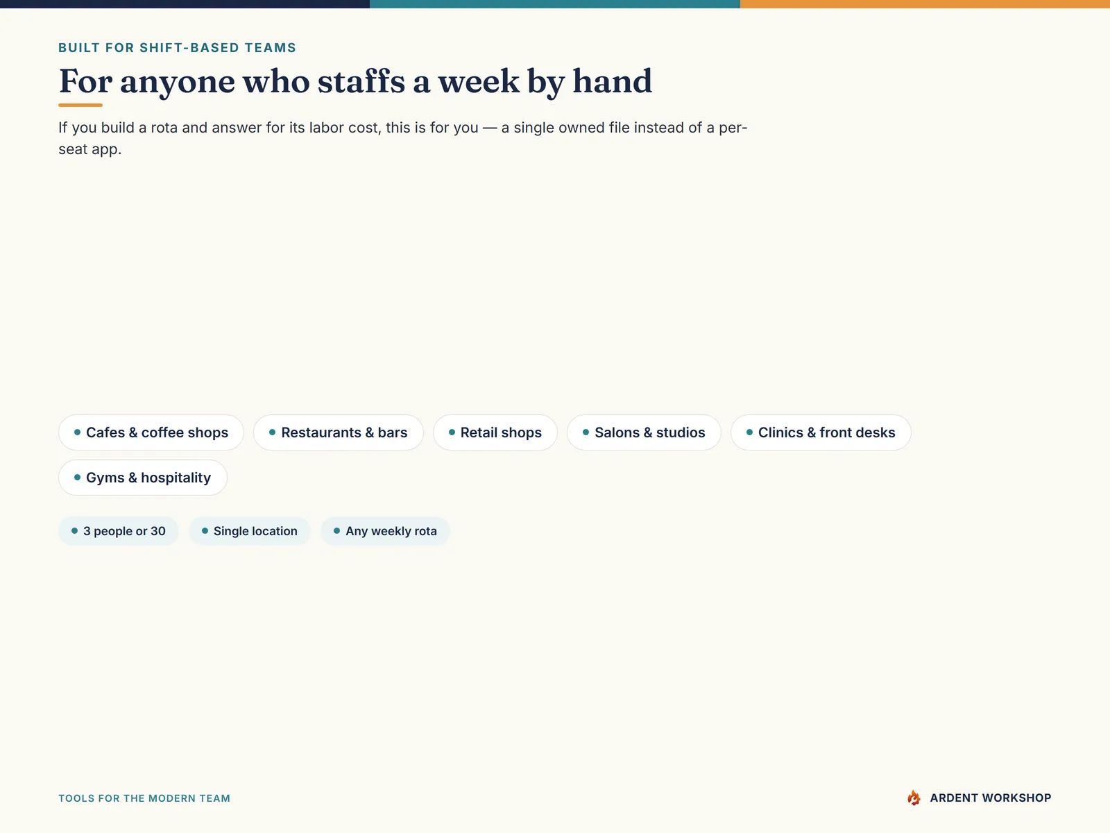 Built for cafes, restaurants, shops, salons, clinics, and gyms staffing a week by hand