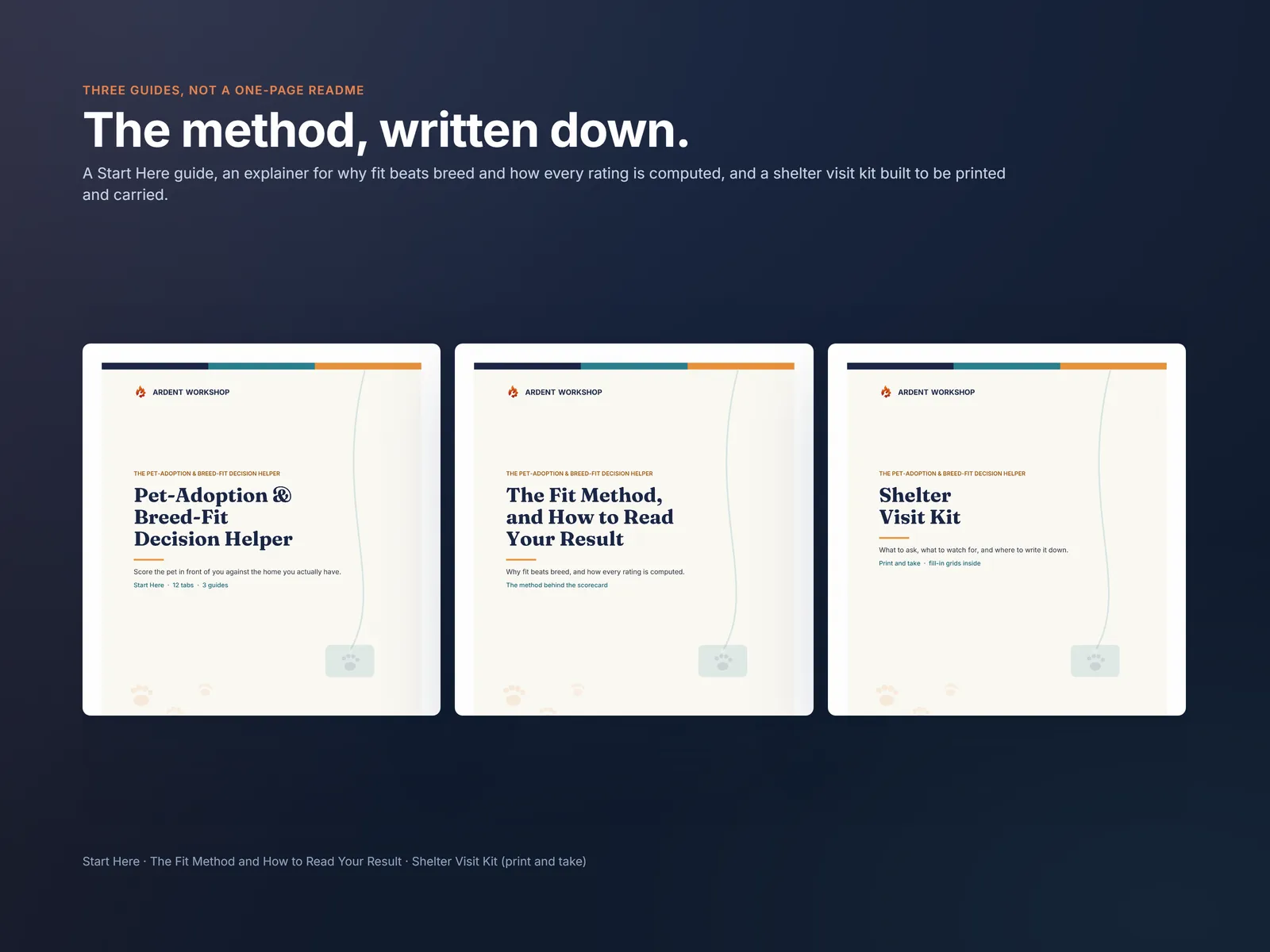 The three PDF guides: Start Here, The Fit Method, and the printable Shelter Visit Kit
