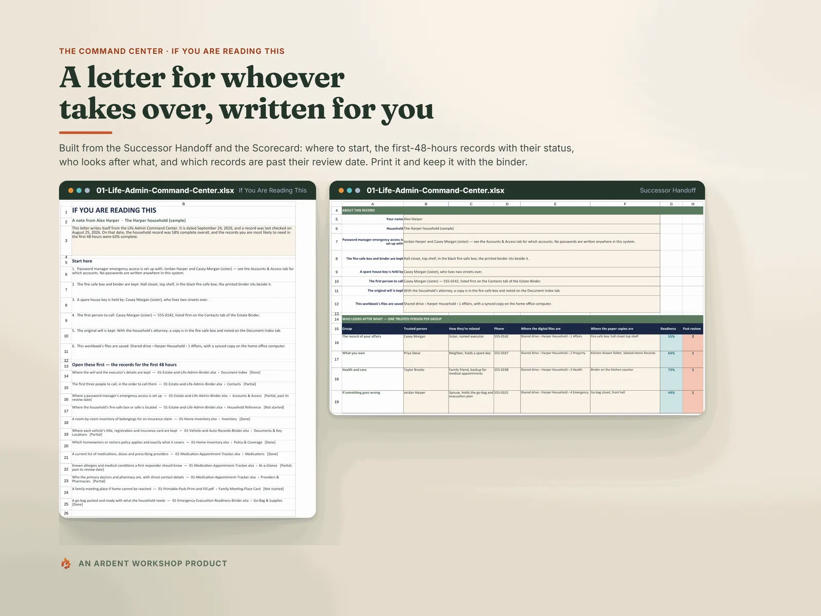 The If You Are Reading This letter, written from the Successor Handoff and the Scorecard