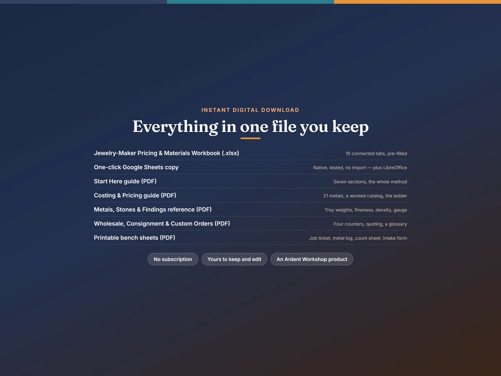 Instant digital download containing the workbook, the Google Sheets copy and five PDF guides