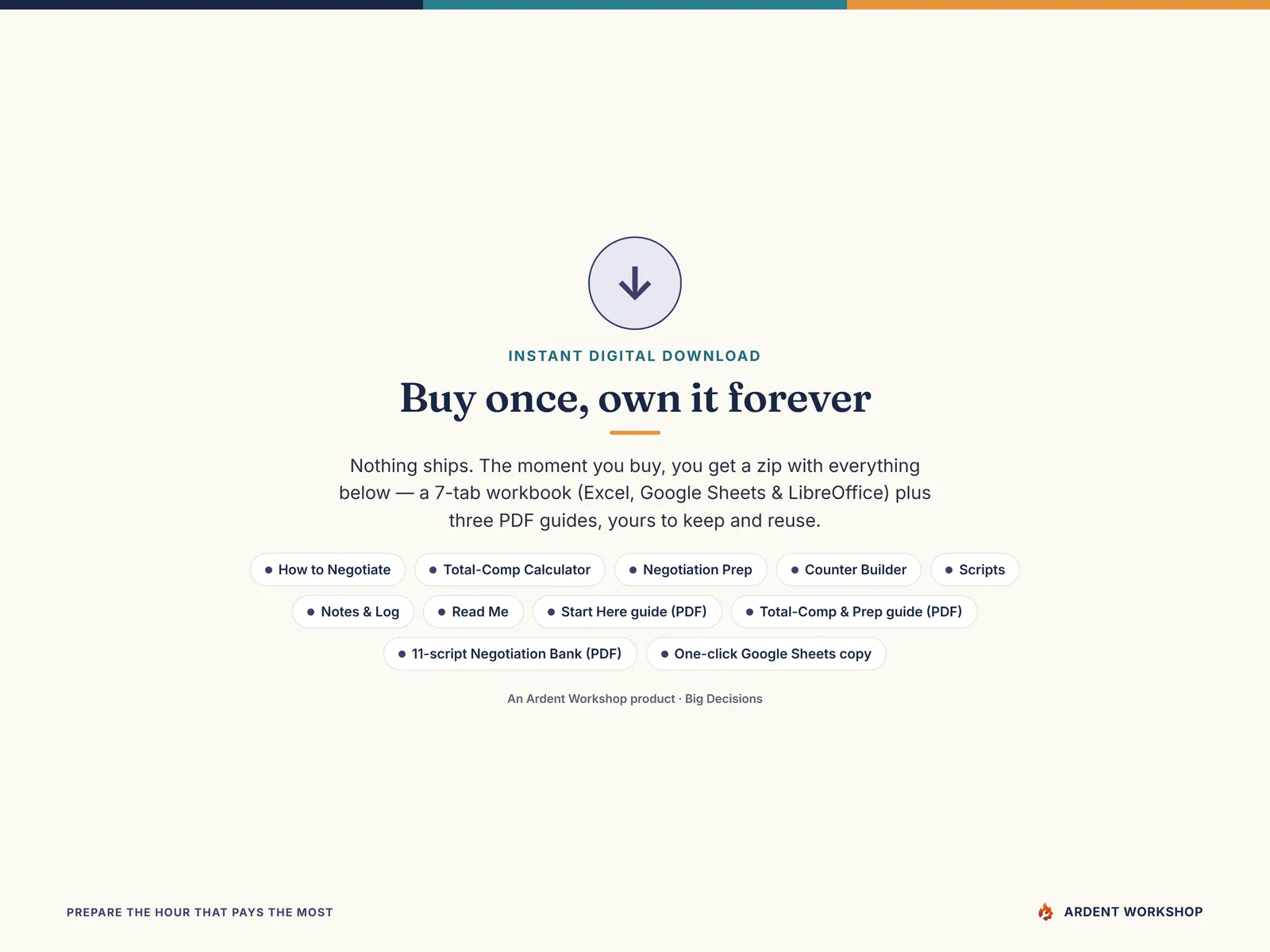 Instant digital download — buy once and own the negotiation toolkit forever