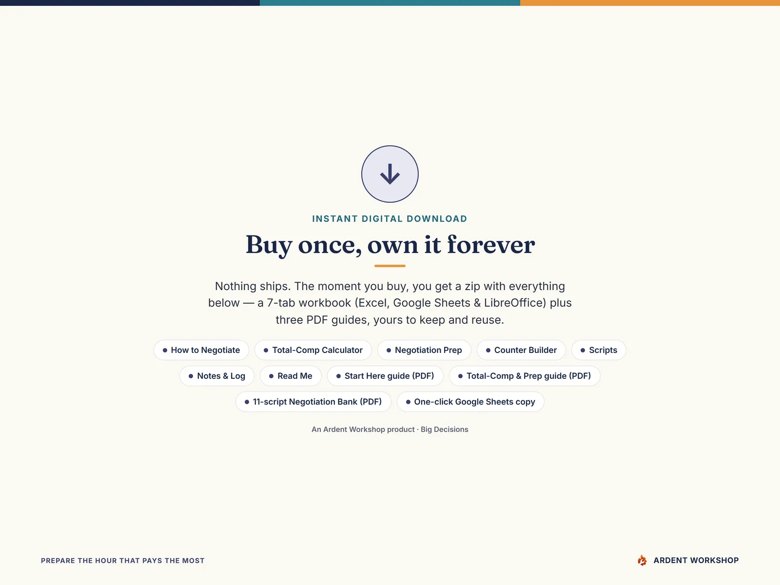 Instant digital download — buy once and own the negotiation toolkit forever
