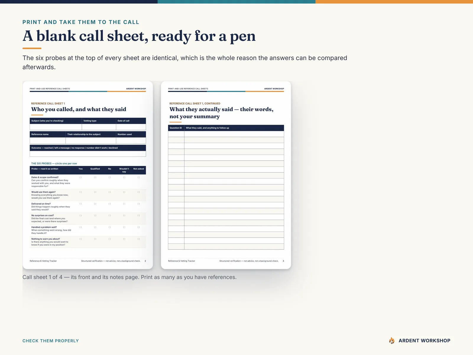 Printable reference call sheets with the six probes ready to circle, and the per-type verification checklists
