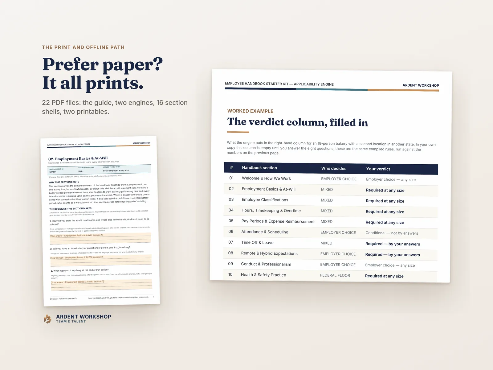 The printable path — a page of the at-will section shell beside the Applicability Engine worked verdict table, as PDF pages