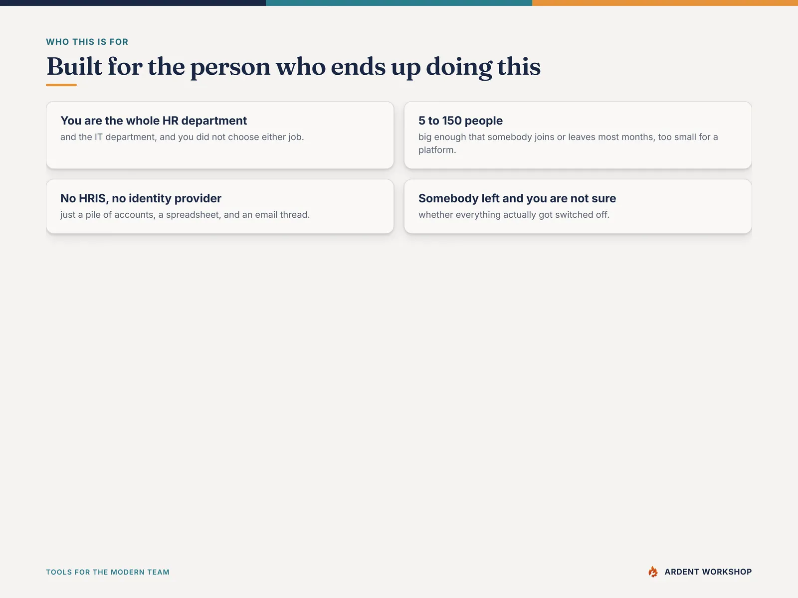 Who it's for — HR and ops leads at a 5 to 150 person company with no IT department