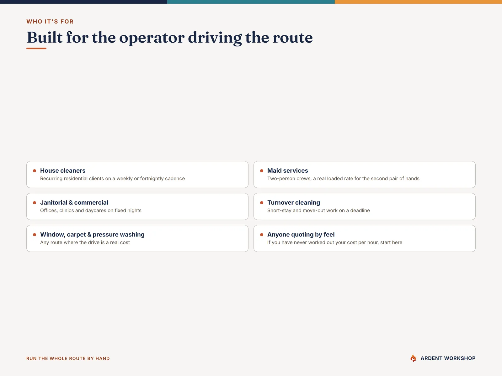 Who the Job & Route Manager is for — house cleaners, maid services, janitorial and commercial cleaners, turnover cleaning and other route-based home services