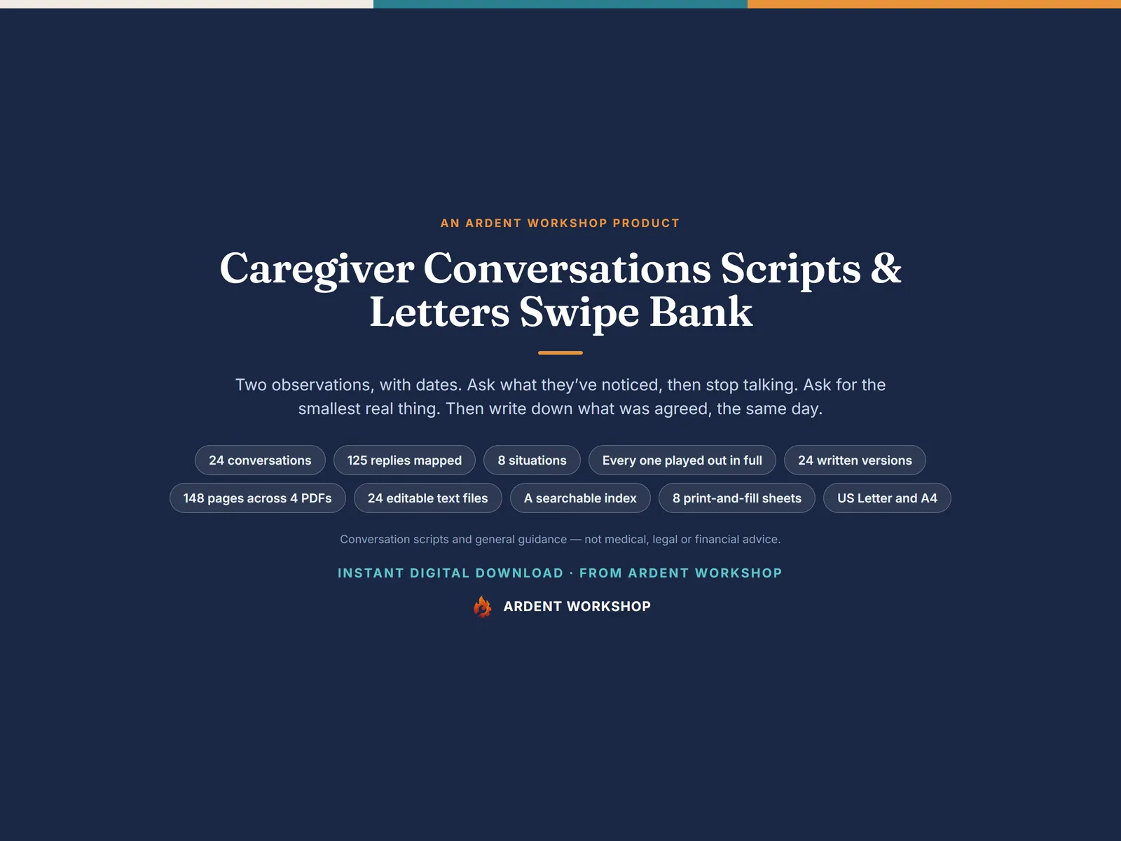 Caregiver Conversations Scripts and Letters Swipe Bank — 24 conversations, 125 replies mapped, every one played out in full