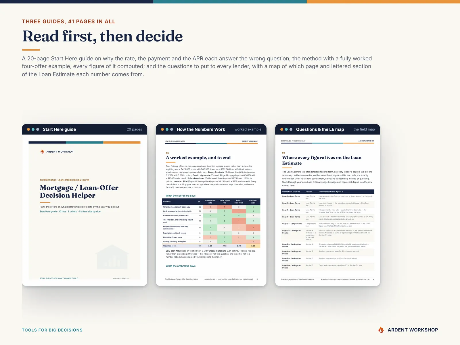 The three PDF guides - the 20-page Start Here guide, How the Numbers Work with the worked example, and Questions to Ask Every Lender