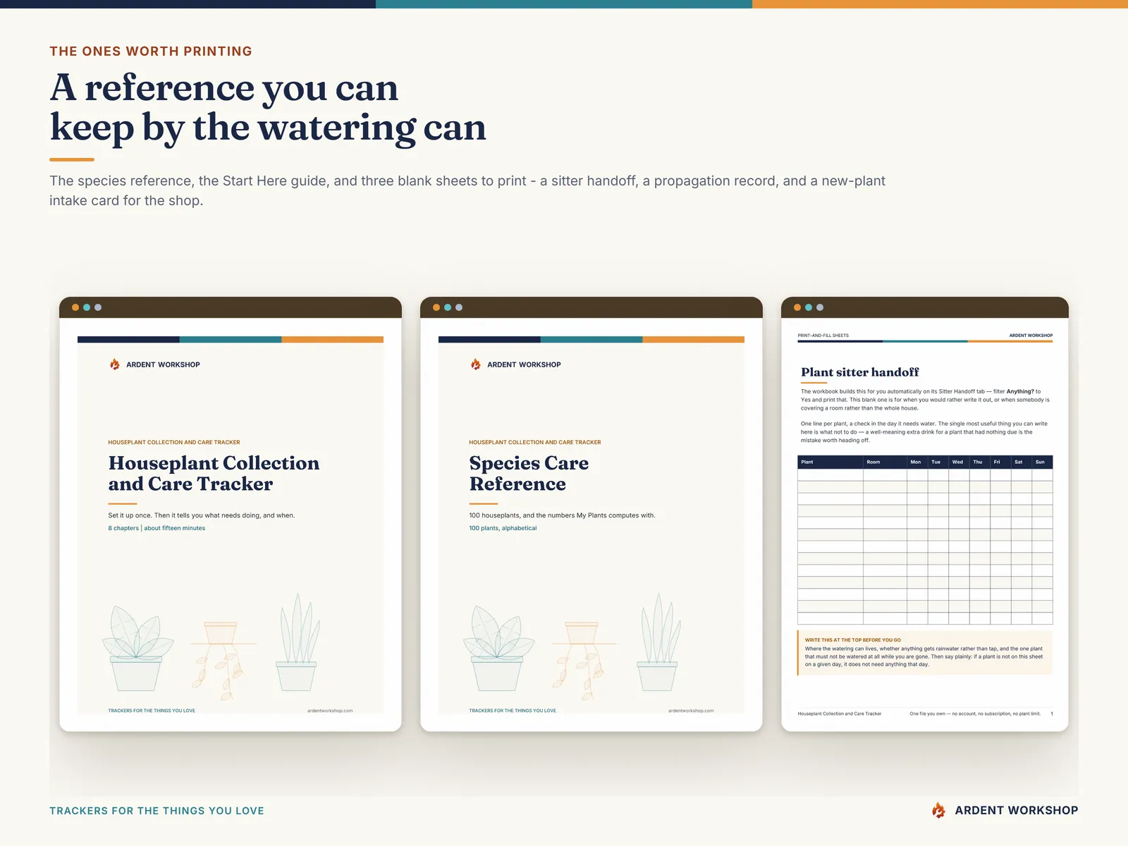 The species care reference, the Start Here guide and the three printable sheets