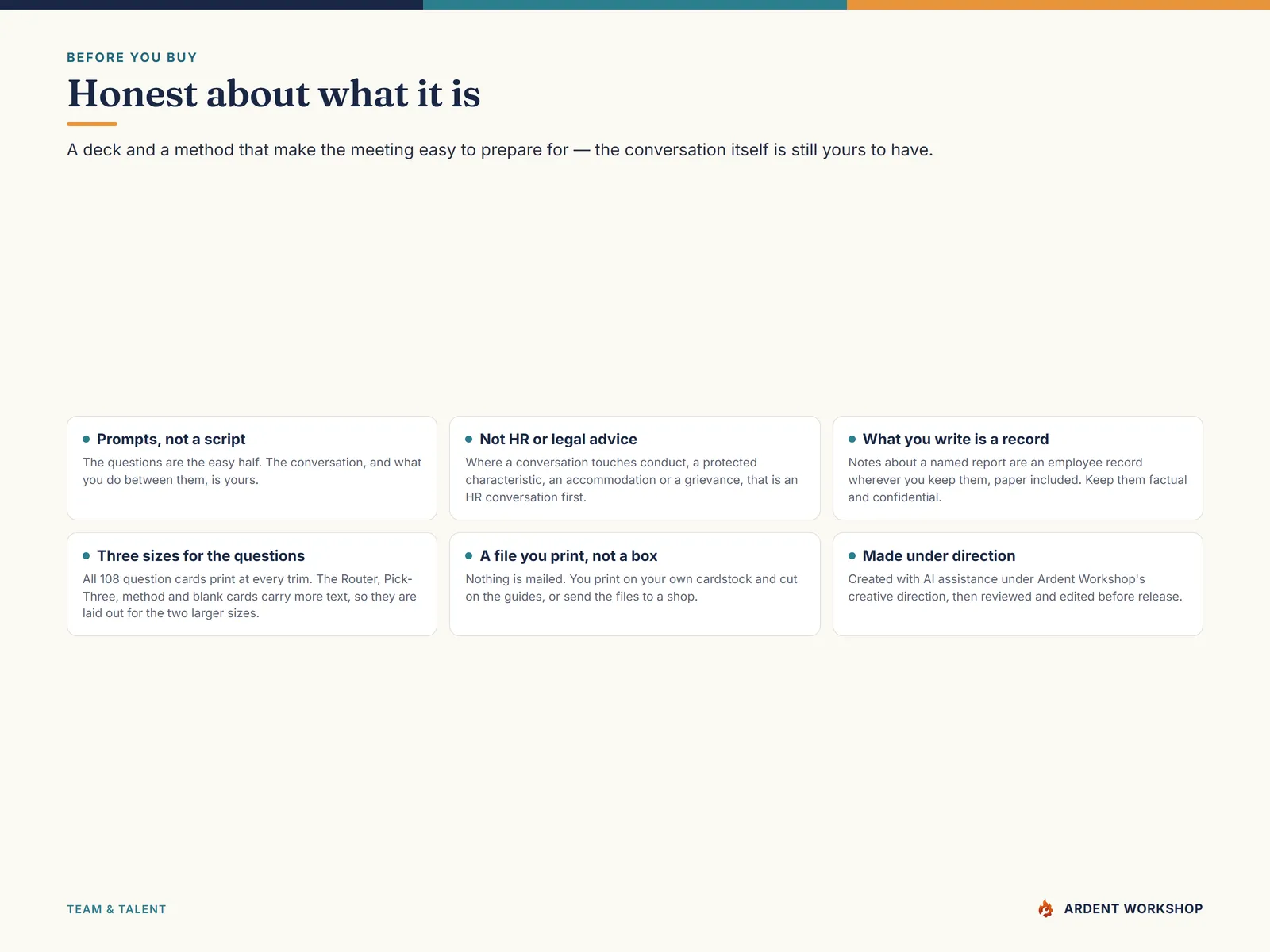 Honest about what it is — six notes before you buy: these are prompts and not a script, it is not HR or legal advice, what you write about a named report is an employee record, the three trim sizes cover the 108 question cards, nothing is mailed, and it was made with AI assistance under Ardent Workshop's creative direction