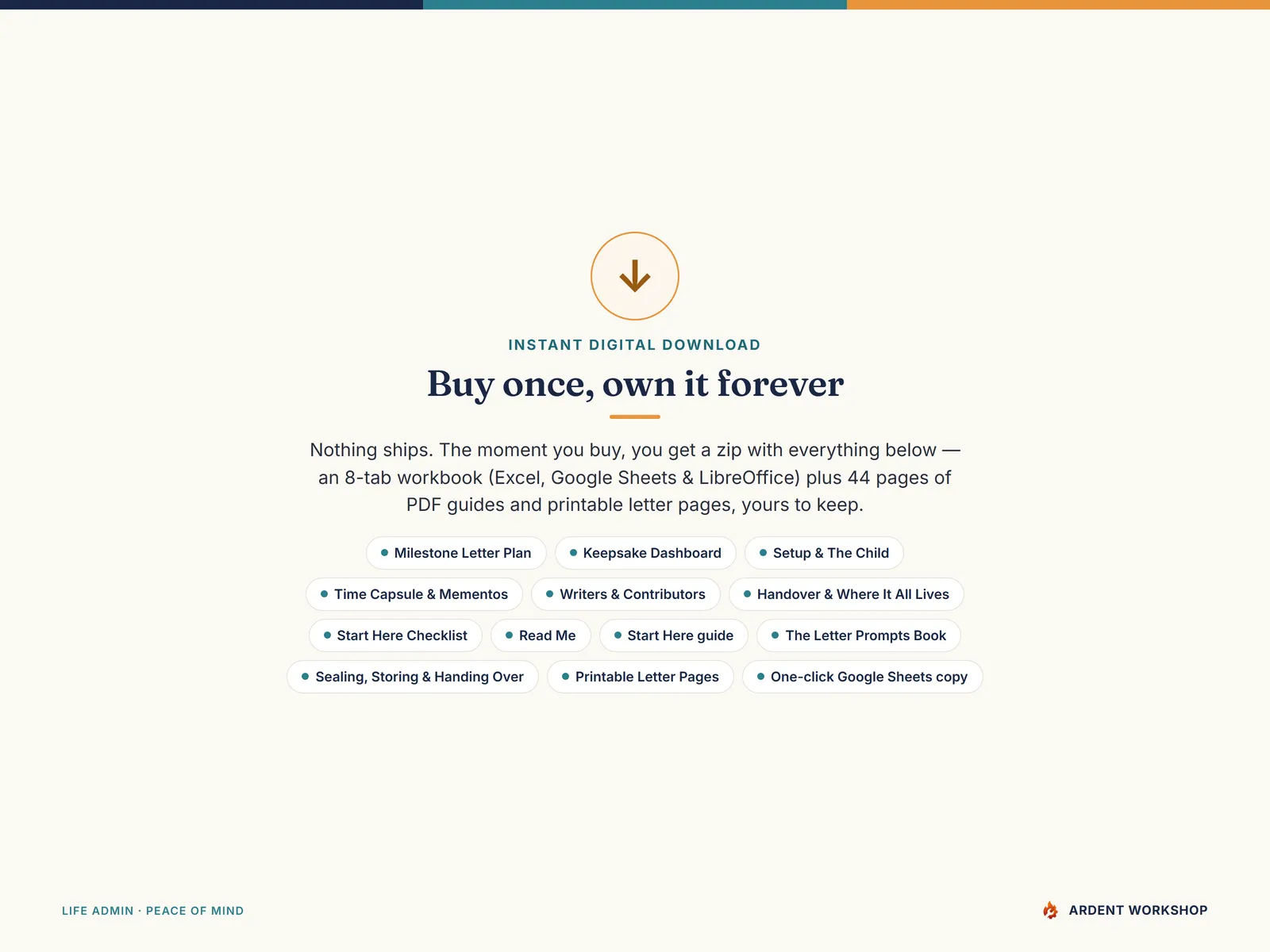 Instant digital download — the whole keepsake arrives as a zip the moment payment clears