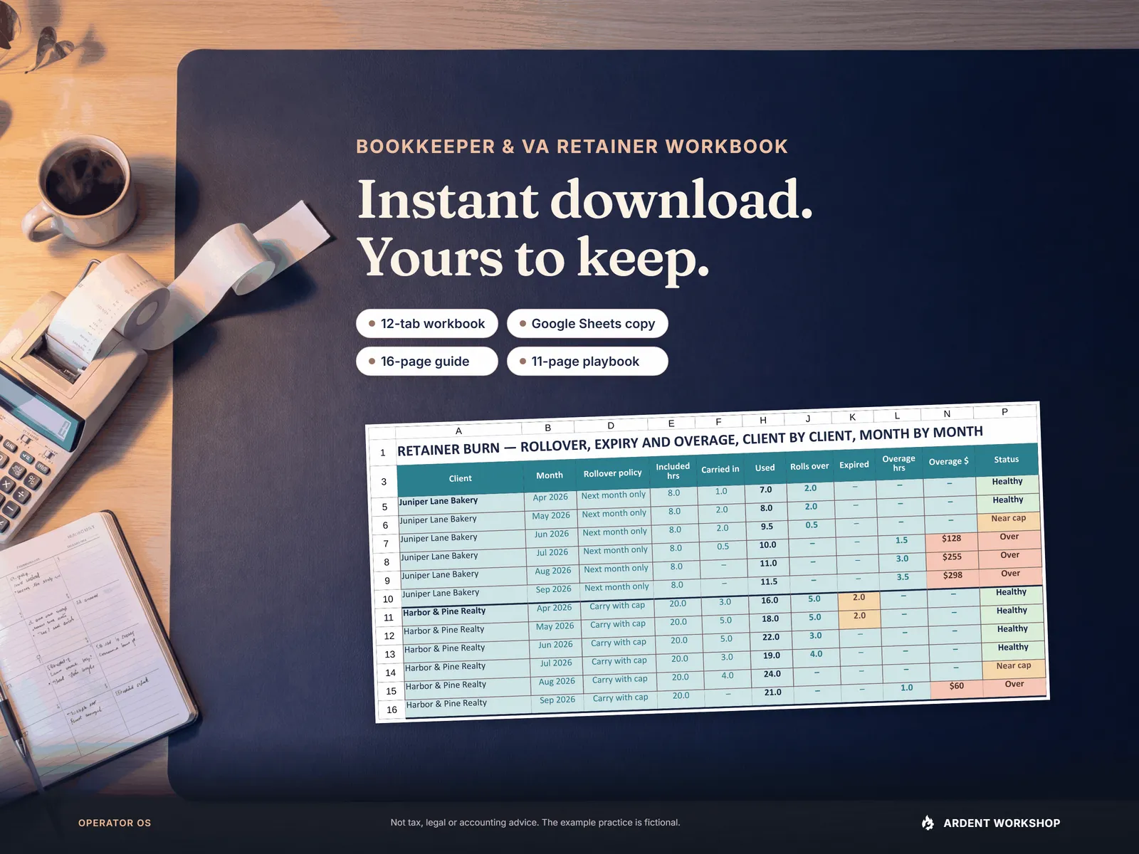 Closing card on an overhead photo of the same desk with the product name and the download: 12-tab workbook, Google Sheets copy, 16-page guide and 11-page playbook, with a printed Retainer Burn tab on the desk mat