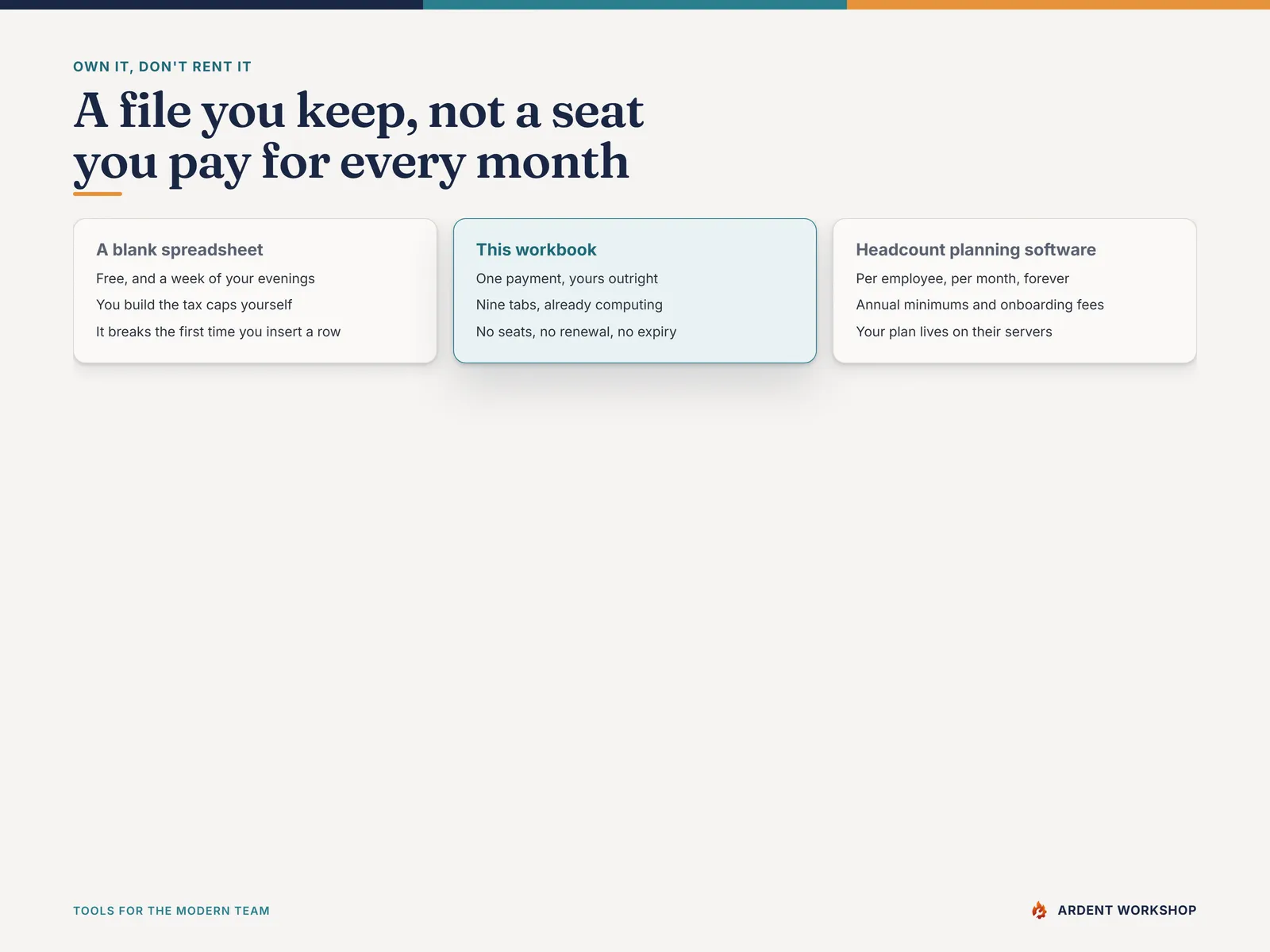 Own it, don't rent it — between a blank spreadsheet and headcount planning software billed per employee per month