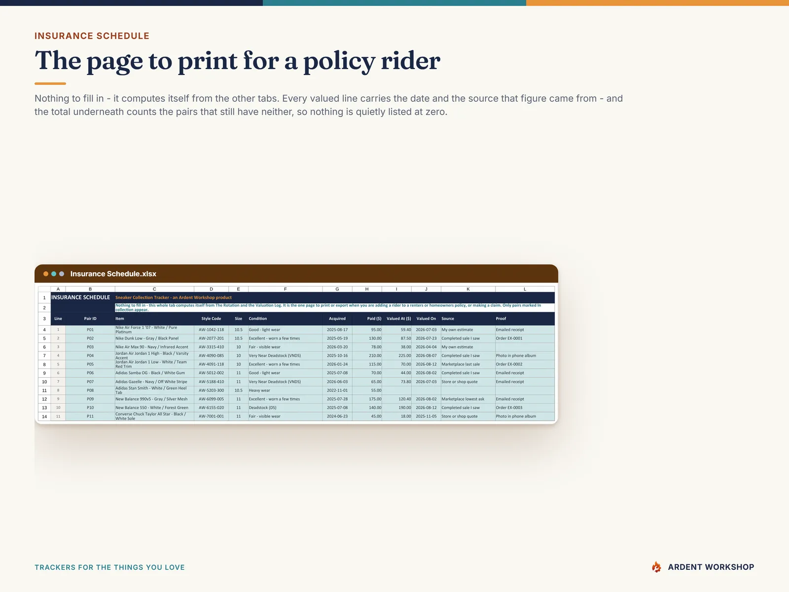 Insurance Schedule tab computing a print-ready rider schedule, each line carrying a dated figure and the source it came from