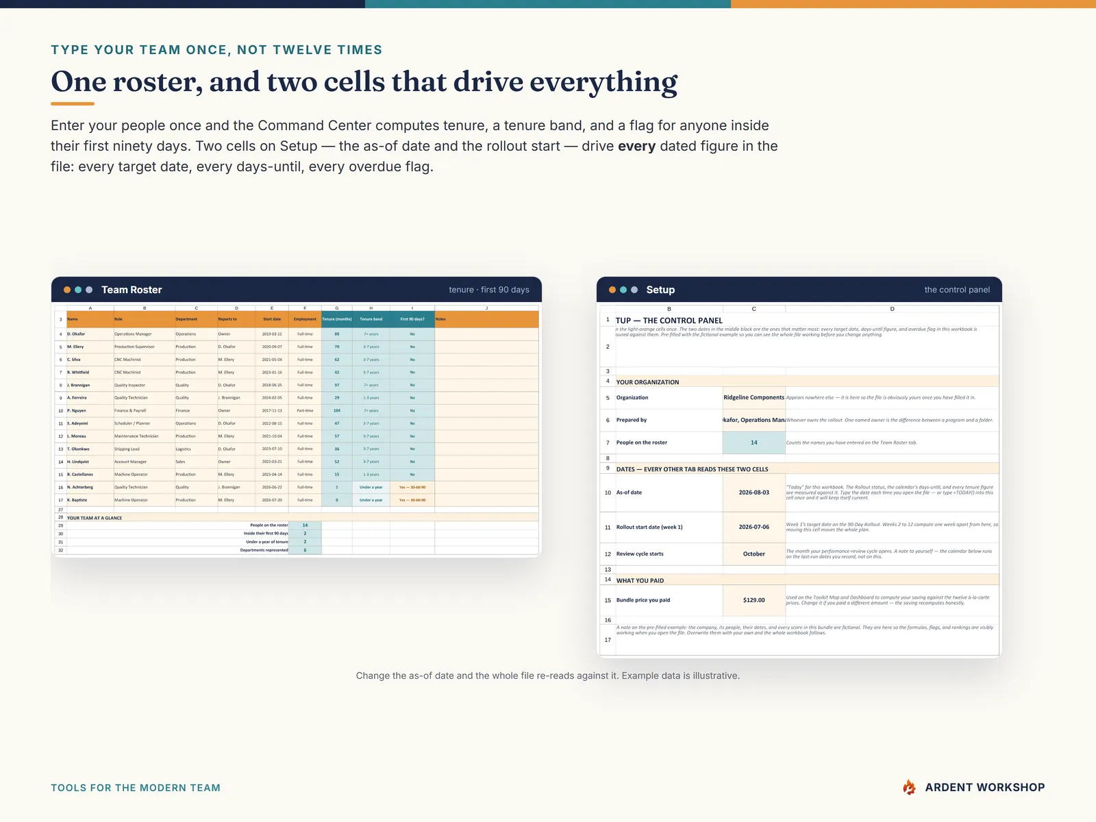 The shared team roster and the Setup control panel whose two dates drive every computed figure in the file