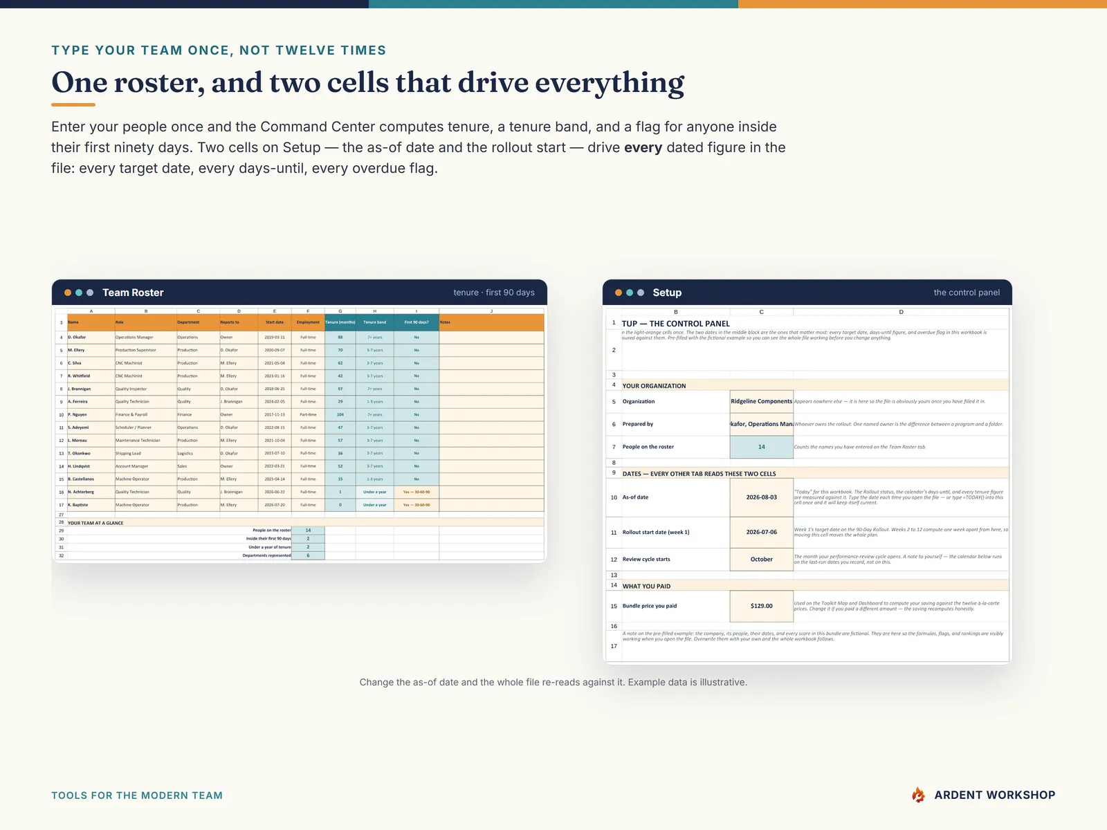 The shared team roster and the Setup control panel whose two dates drive every computed figure in the file
