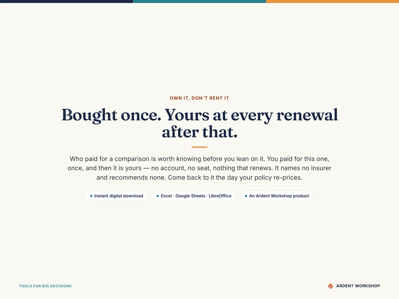 An 'Own it, don't rent it' card - bought once, yours at every renewal, with Excel, Google Sheets and LibreOffice noted