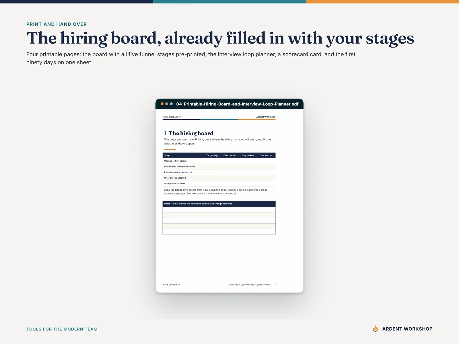 The printable hiring board with all five funnel stages already printed on it