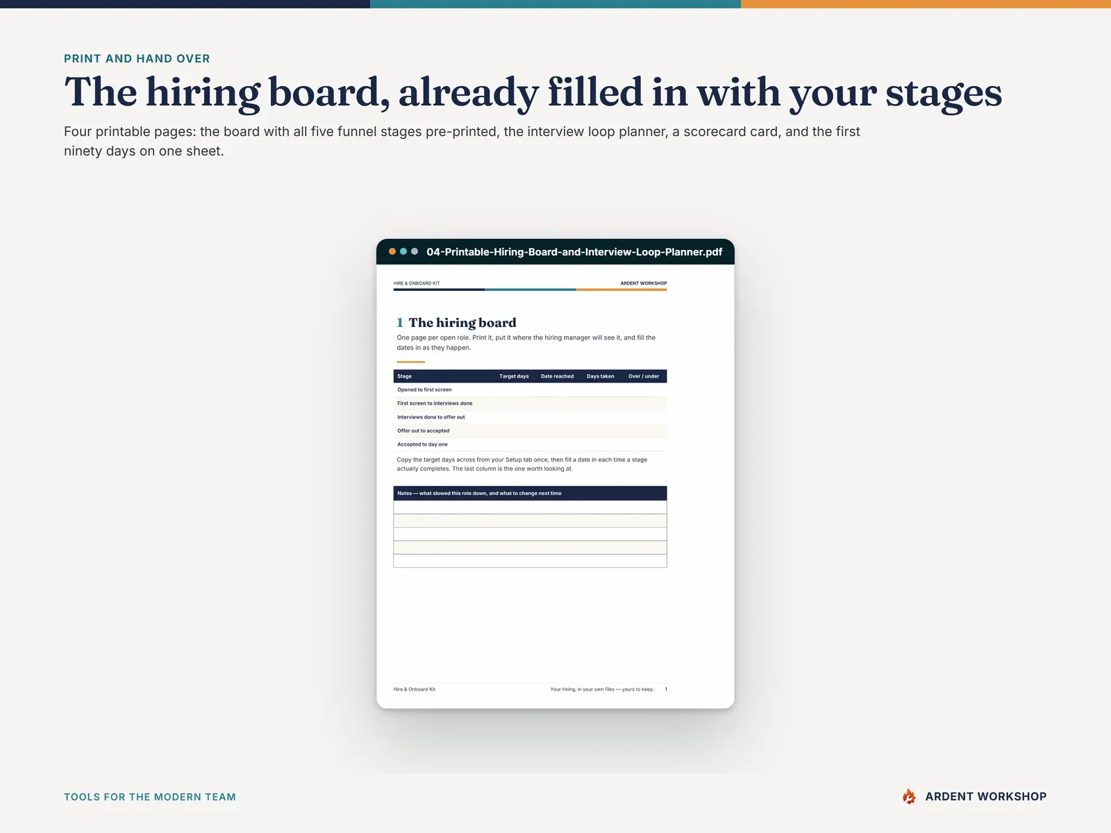 The printable hiring board with all five funnel stages already printed on it