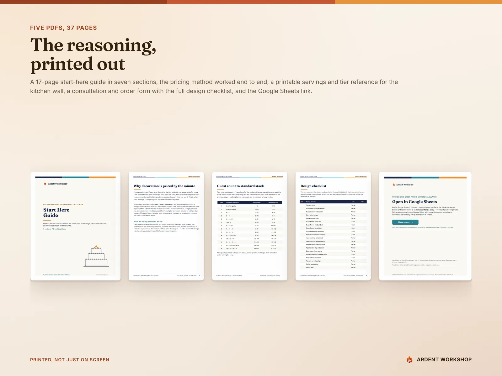 Five PDFs, 37 pages — the Start Here guide, the pricing method worked end to end, the servings and tier reference, the consultation checklist and the Sheets link