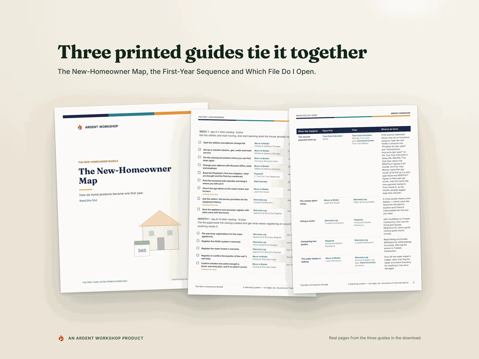 Three printable PDF guides: the New-Homeowner Map, a page of the First-Year Sequence and a page of Which File Do I Open, laid out together with their titles showing