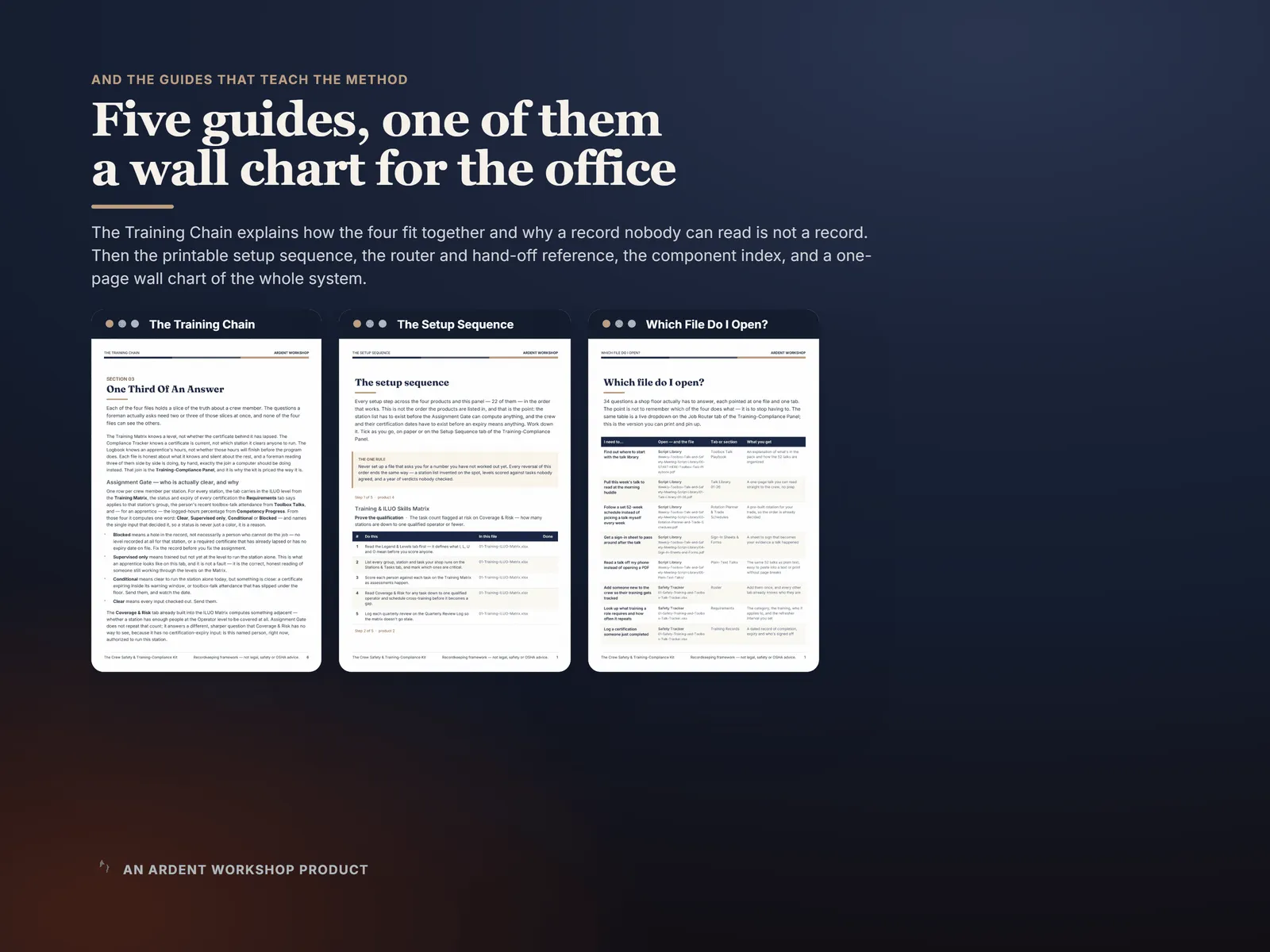 Three of the five connective guide PDFs included with the Crew Safety & Training-Compliance Kit