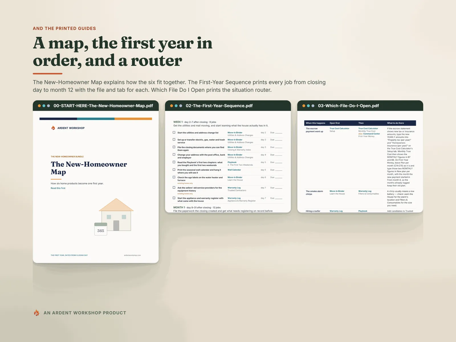 The New-Homeowner Map, the First-Year Sequence and Which File Do I Open guides included with the bundle
